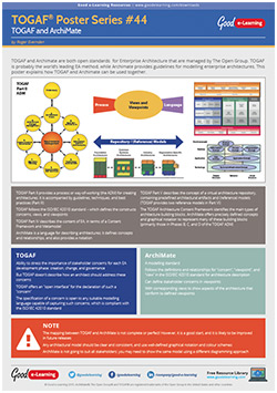 Learning TOGAF 9 Poster 44 - TOGAF and ArchiMate | Good e-Learning